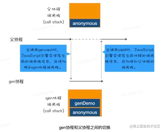 image-20220302225732361