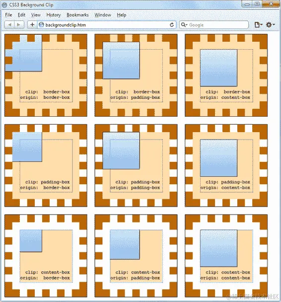 CSS3 背景属性的不同组合方式