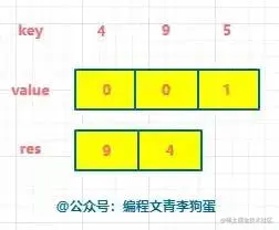 adc1f9857f3351b400db26b92e52466