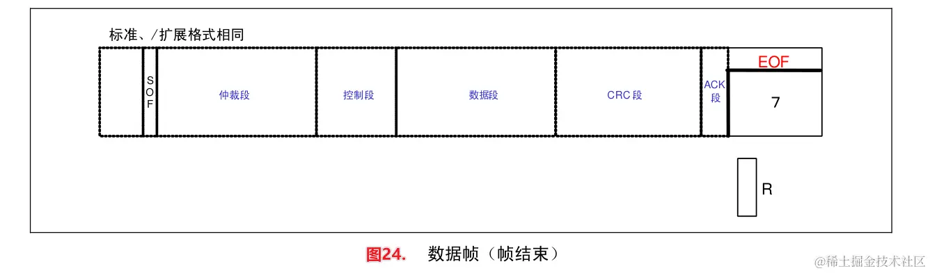 image-20240112080726385