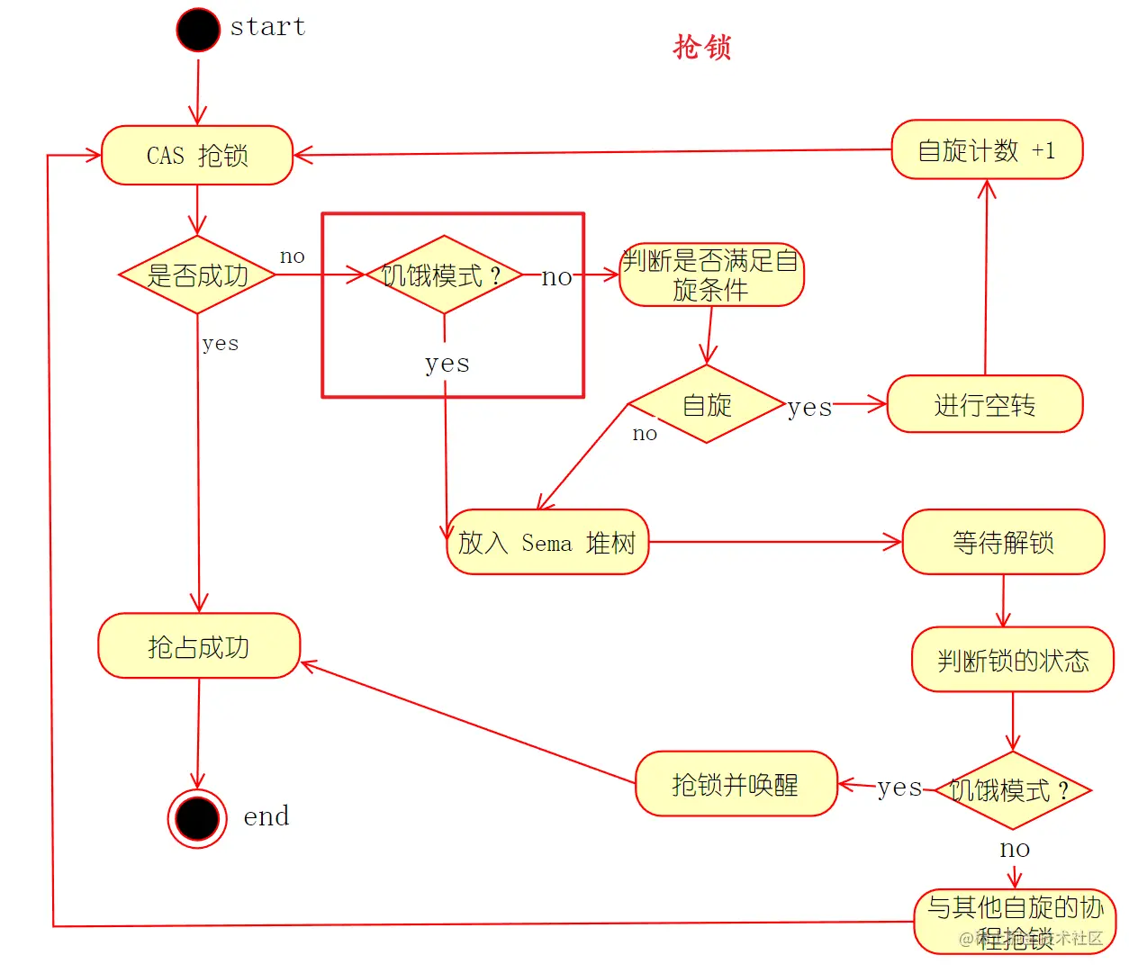 image-20230625201814027