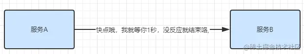 image-20201029143237828