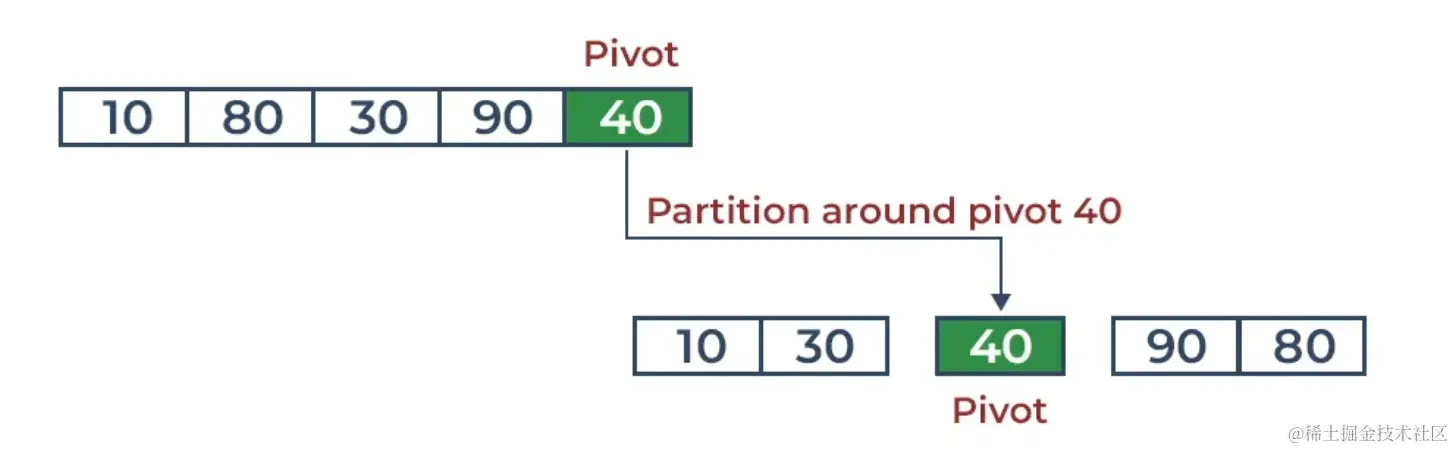 image-20230928110038695