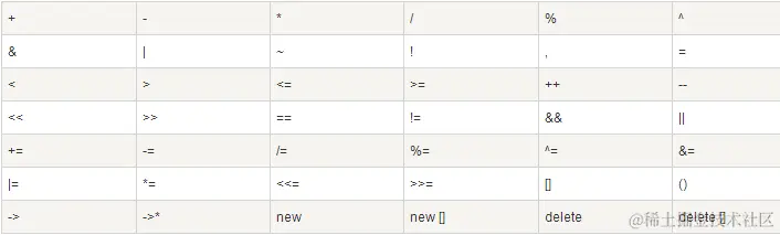 这里写图片描述