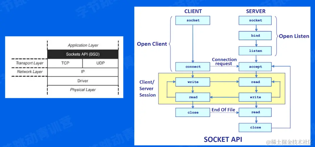 image-20220612173100525