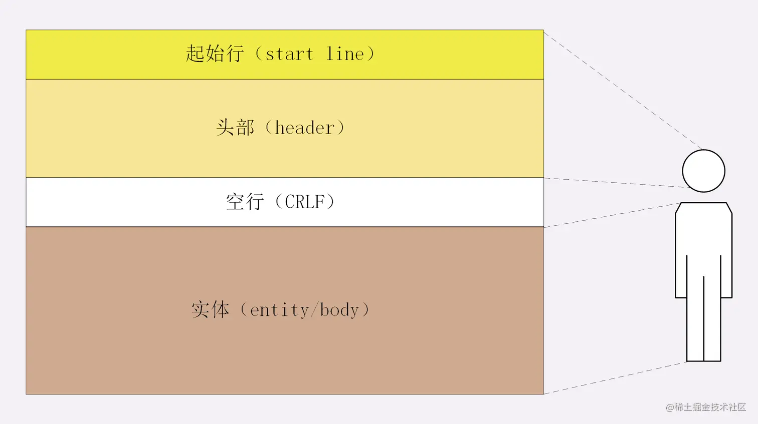 62e061618977565c22c2cf09930e1d3c.png