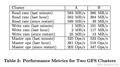 image-20200627194540529