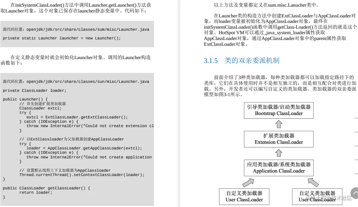 详解虚拟机！京东大佬出品HotSpot VM源码剖析笔记（附完整源码）