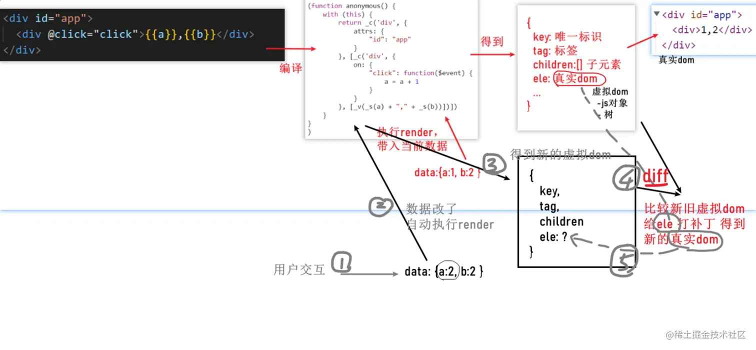 image-20220728143351625