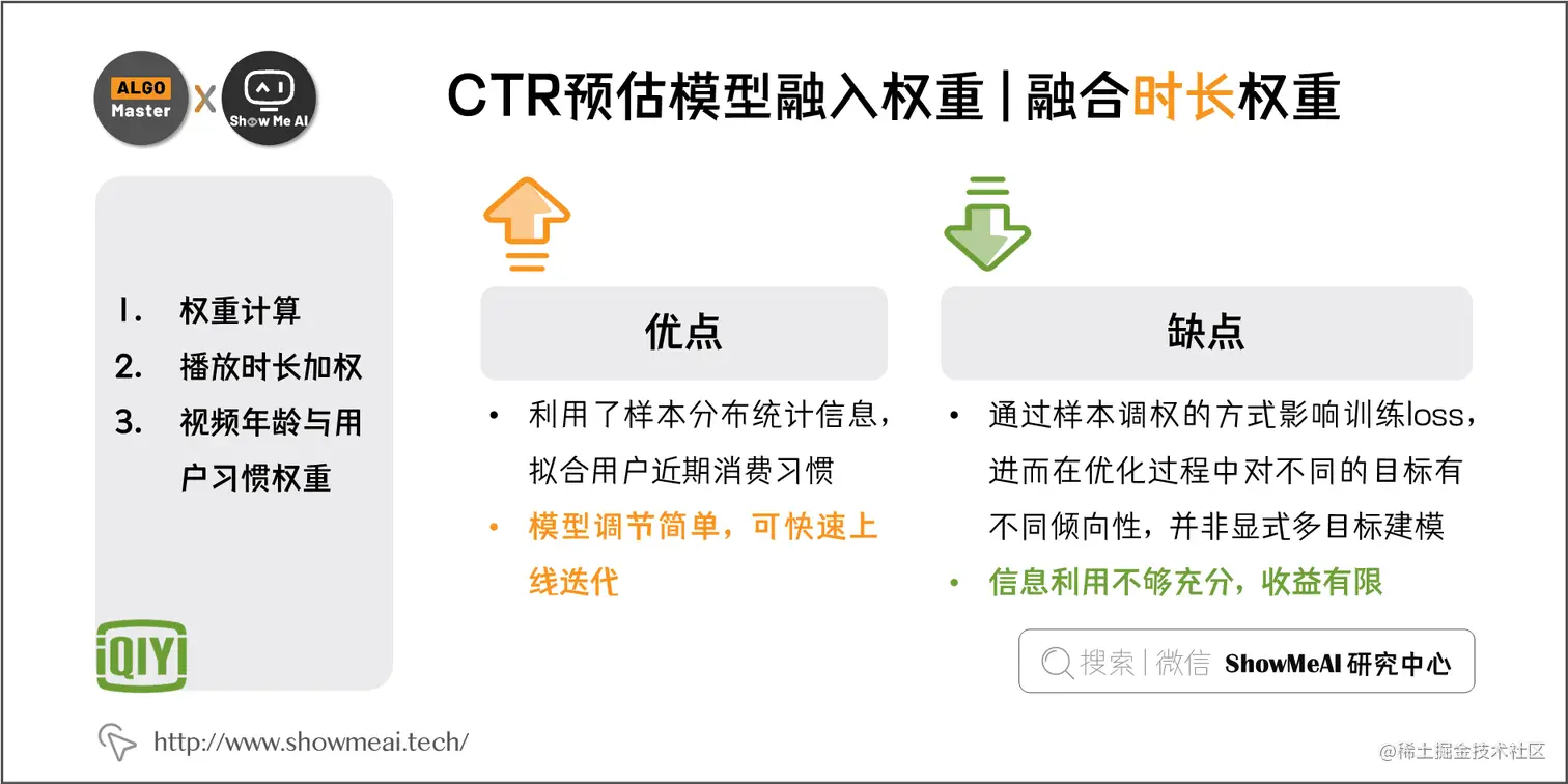 CTR预估模型融入权重 | 融合时长权重; 2-8