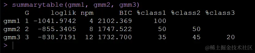 R数据分析：论文中的轨迹的做法，潜增长模型和增长混合模型
