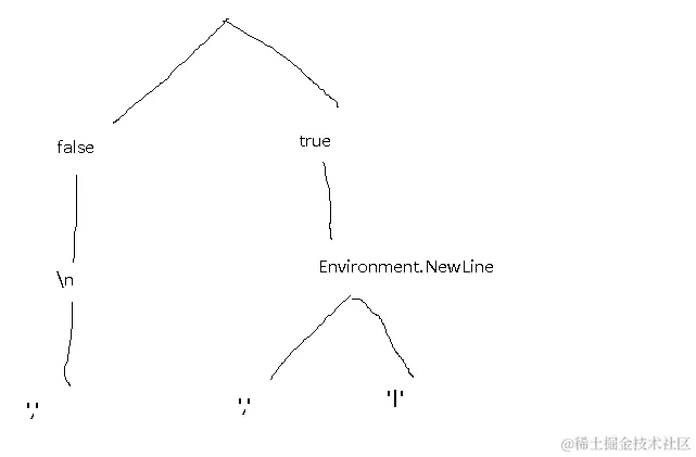 图像/第八章 _001.png