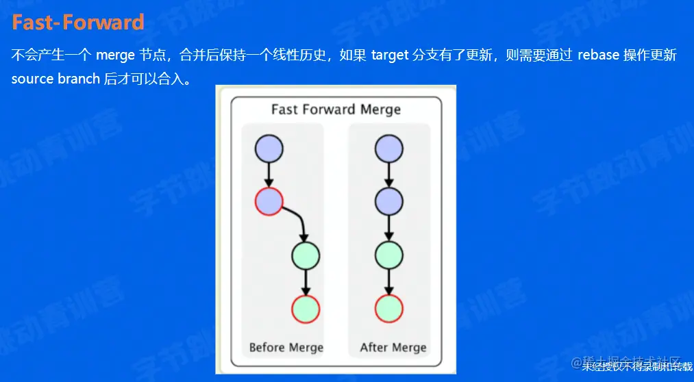 image-20220609183959902