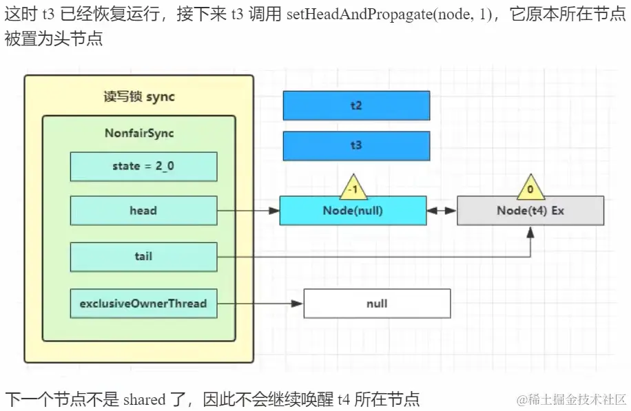 image-20230303015329480
