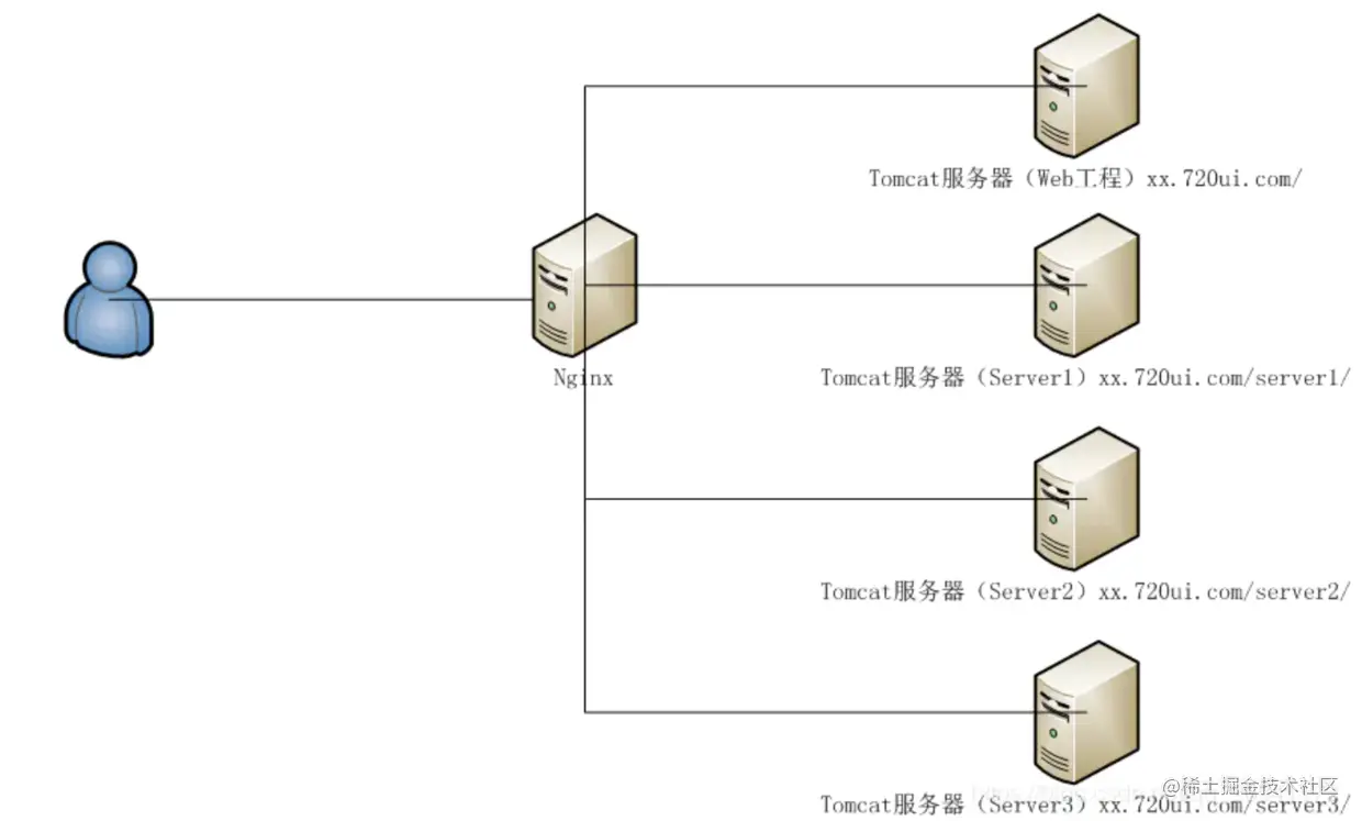 截屏2021-05-31 下午4.29.29.png