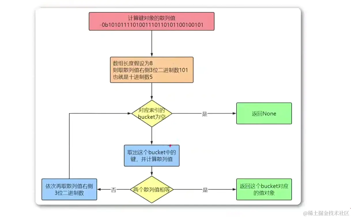 image-20231114160311802