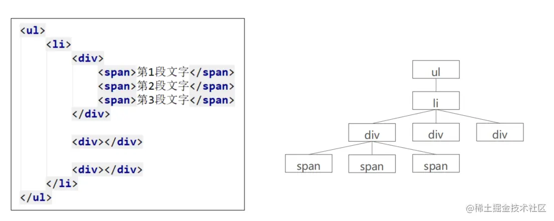 image-20200602083922925