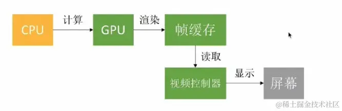 image-20210331171422341