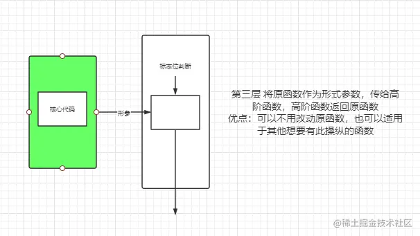 image-20210820081431652