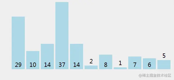 å¨è¿éæå¥å¾çæè¿°