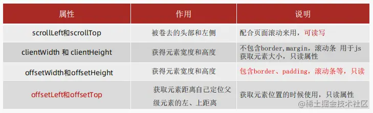 image-20230308160712129