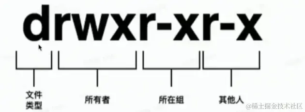 image-20230415175249516