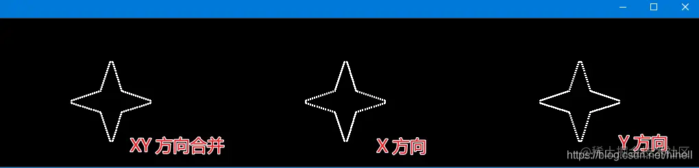 Python OpenCV Sobel 算子、Scharr 算子、laplacian 算子 复盘学习