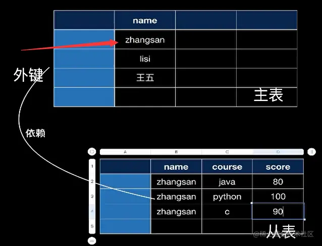 image-20210119145824052