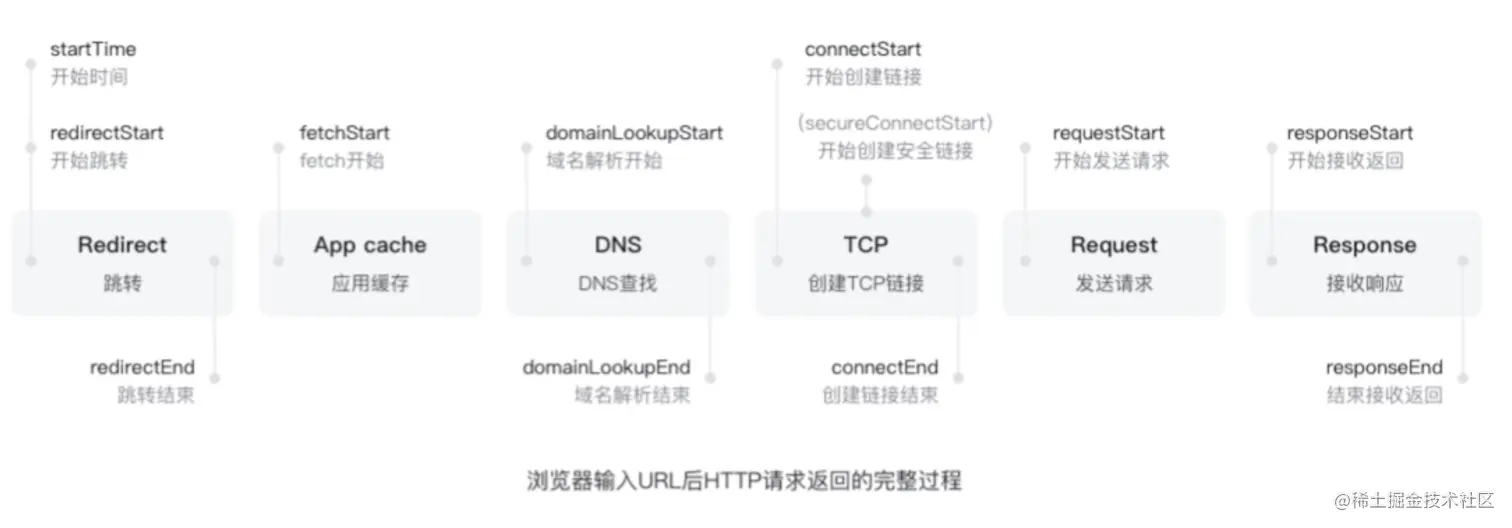 螢幕截圖 2021-11-20 下午3.26.21.png
