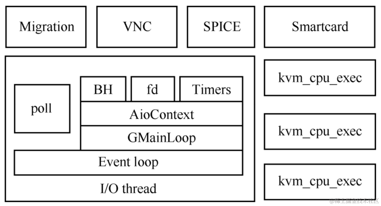 image-20230409093402464