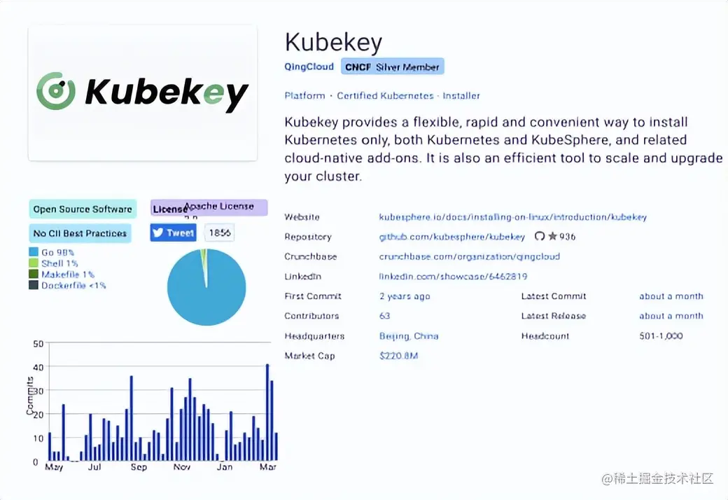 ​如何搭建云原生大数据平台的K8s底座