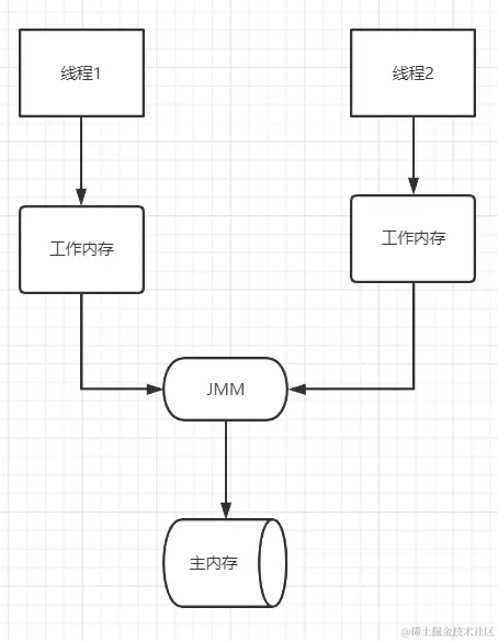 image-20210116105106287