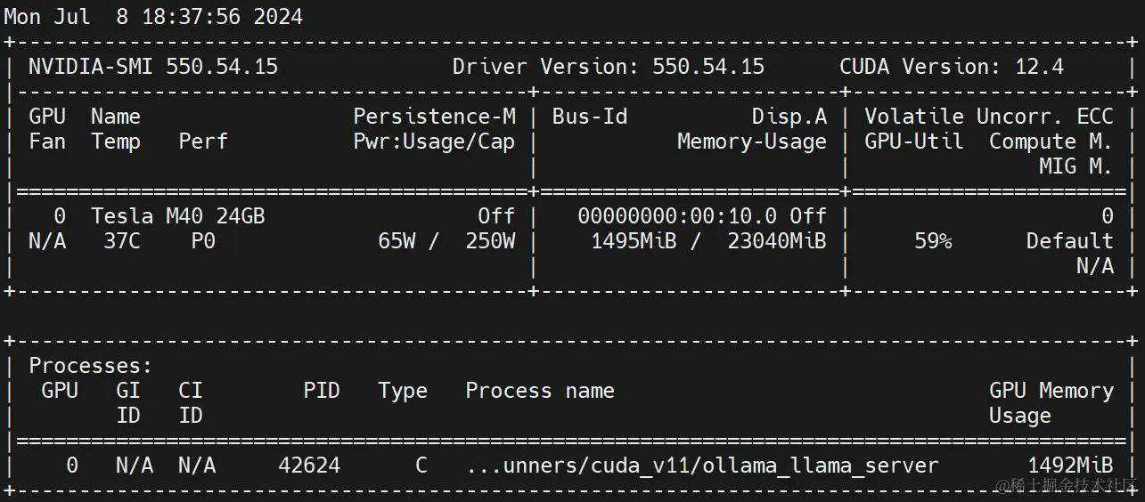 ksp-ollama-gpu-util-M40