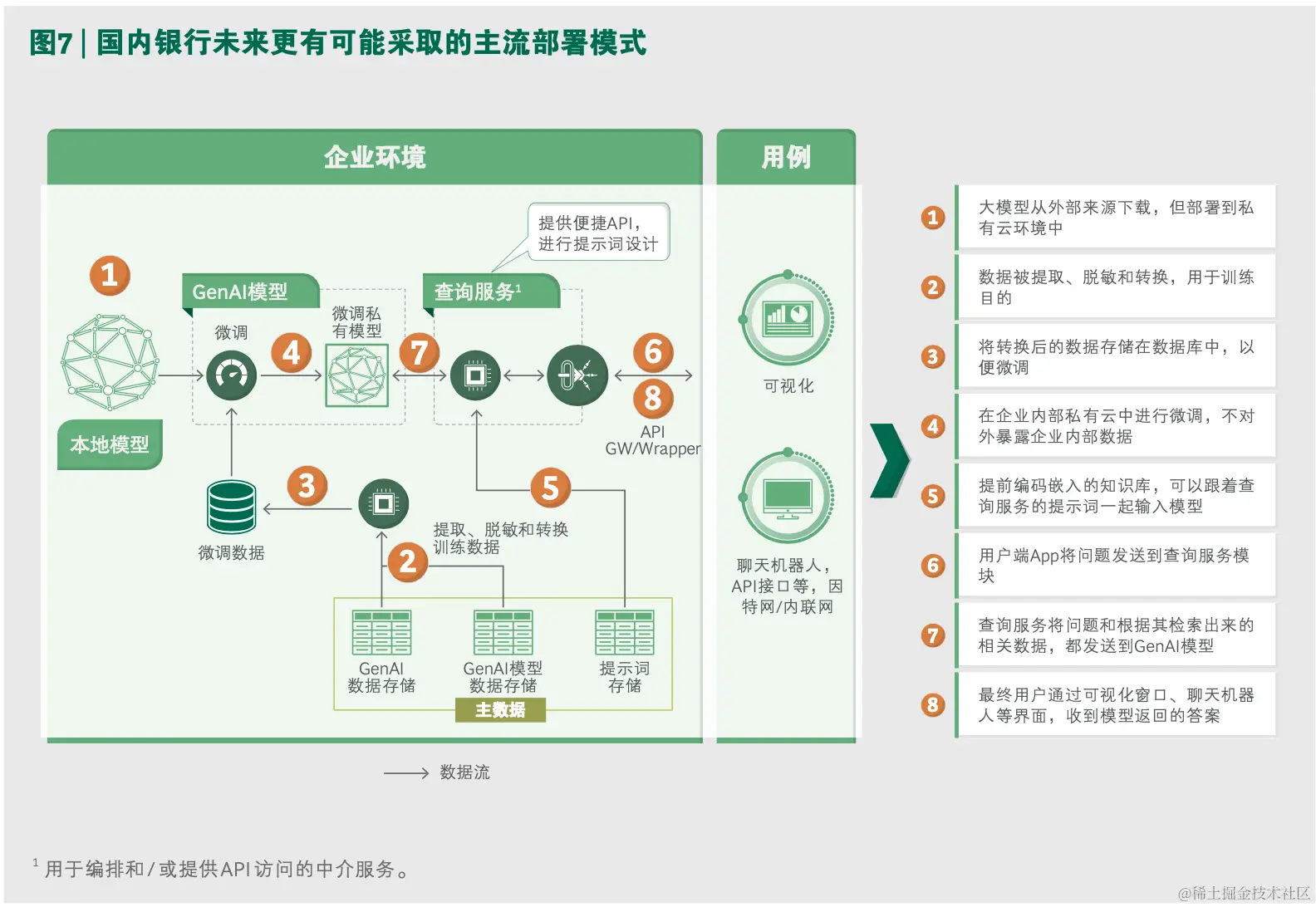 截屏2023-10-14 21.54.56.png