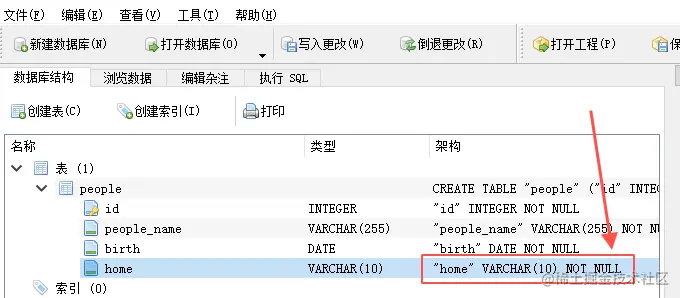 添加的不为空属性已生效