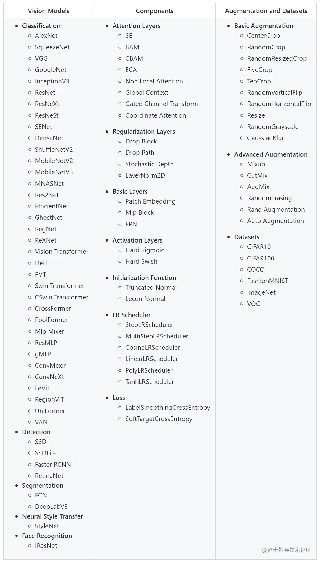 兼容PyTorch，25倍性能加速，OneFlow“超速”了