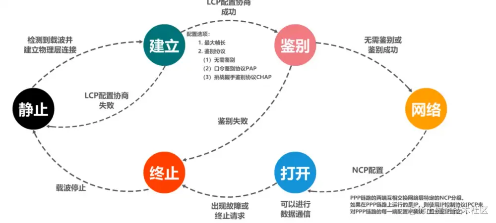 image-20221030215609940