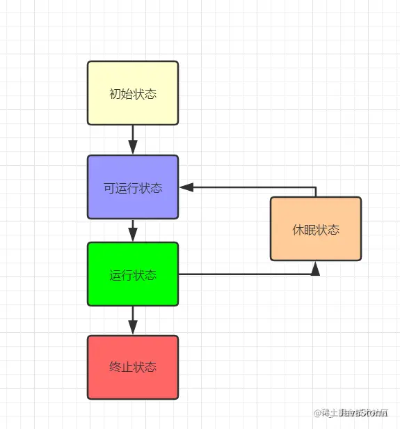 image-20210303214244698