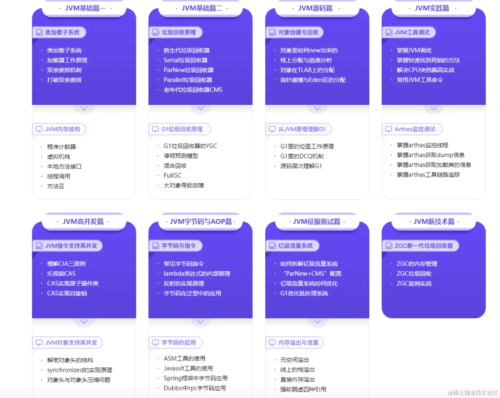 截屏2024-03-24 下午1.30.22.png