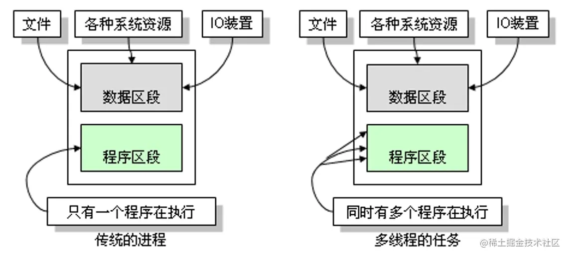 image-20210402220317818