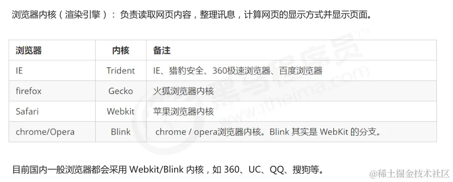 image-20210428164912299