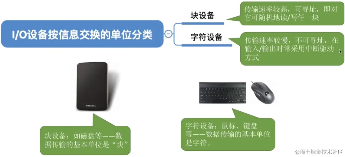 image-20230821131734386