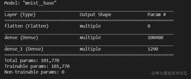 图1：网络结构和参数信息