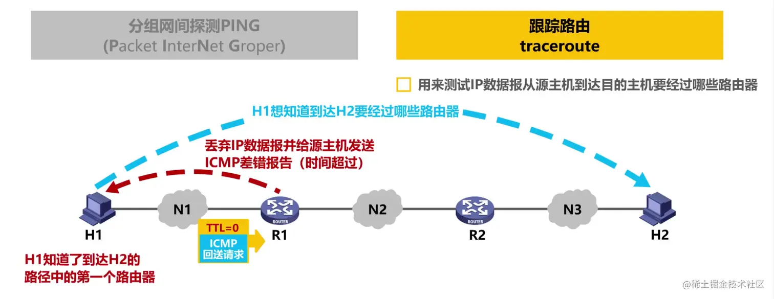 image-20211027173402979