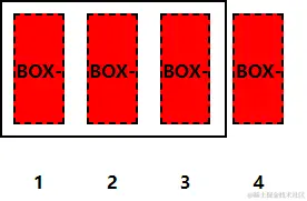 Flex Box-6.png