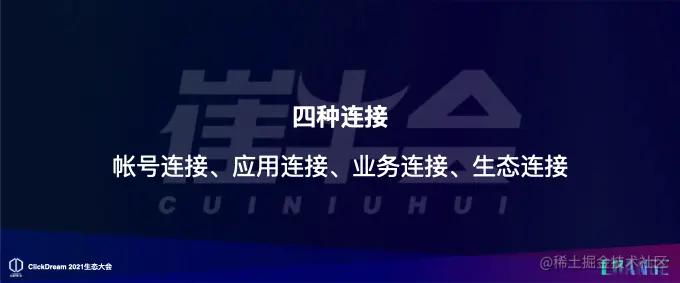 SaaS 生态的 12345