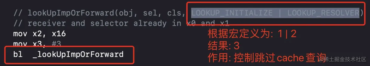 MethodTableLookup-c856