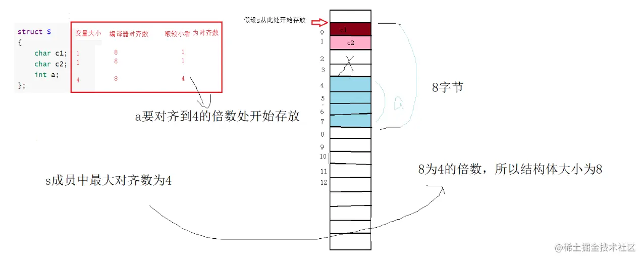 image-20220310222426789