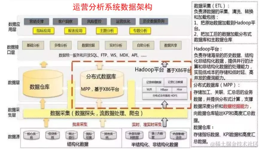 image-20230926150607679