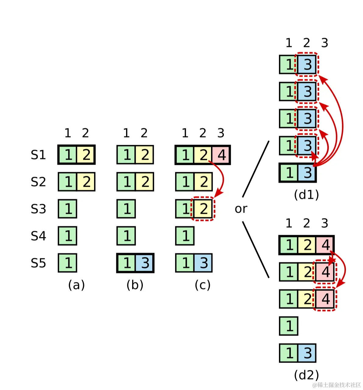 image-20231209212722330